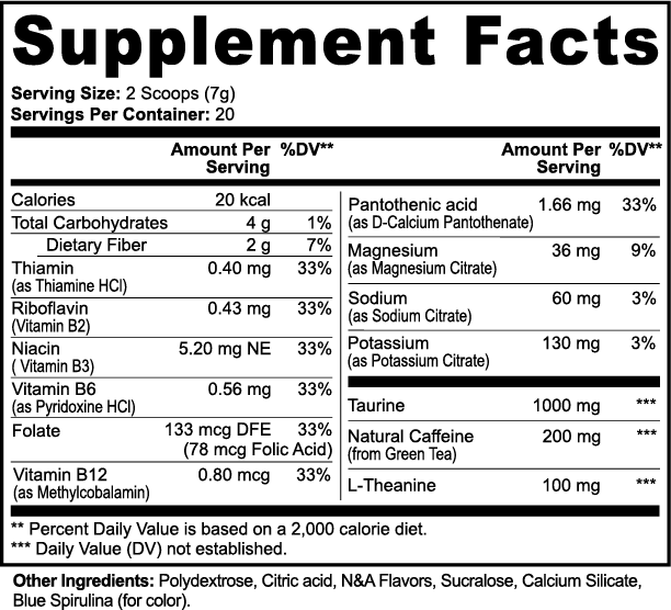 Fortitude Energy Powder - Cotton Candy